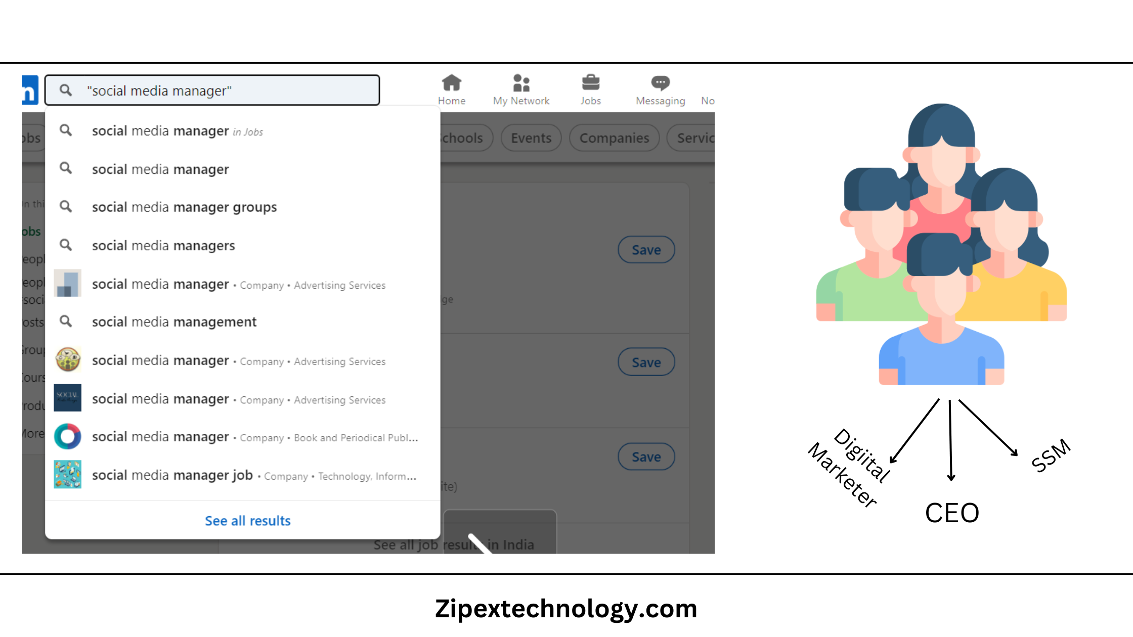 10 Best LinkedIn Marketing Tips